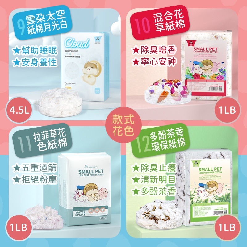 倉鼠紙棉 倉鼠 倉鼠用品 木屑 棉 廁所 倉鼠墊料 黃金鼠 棉紙 紙棉 倉鼠木屑 愛鼠協會 鼠沙 倉鼠墊材 鼠砂 棉球-細節圖7