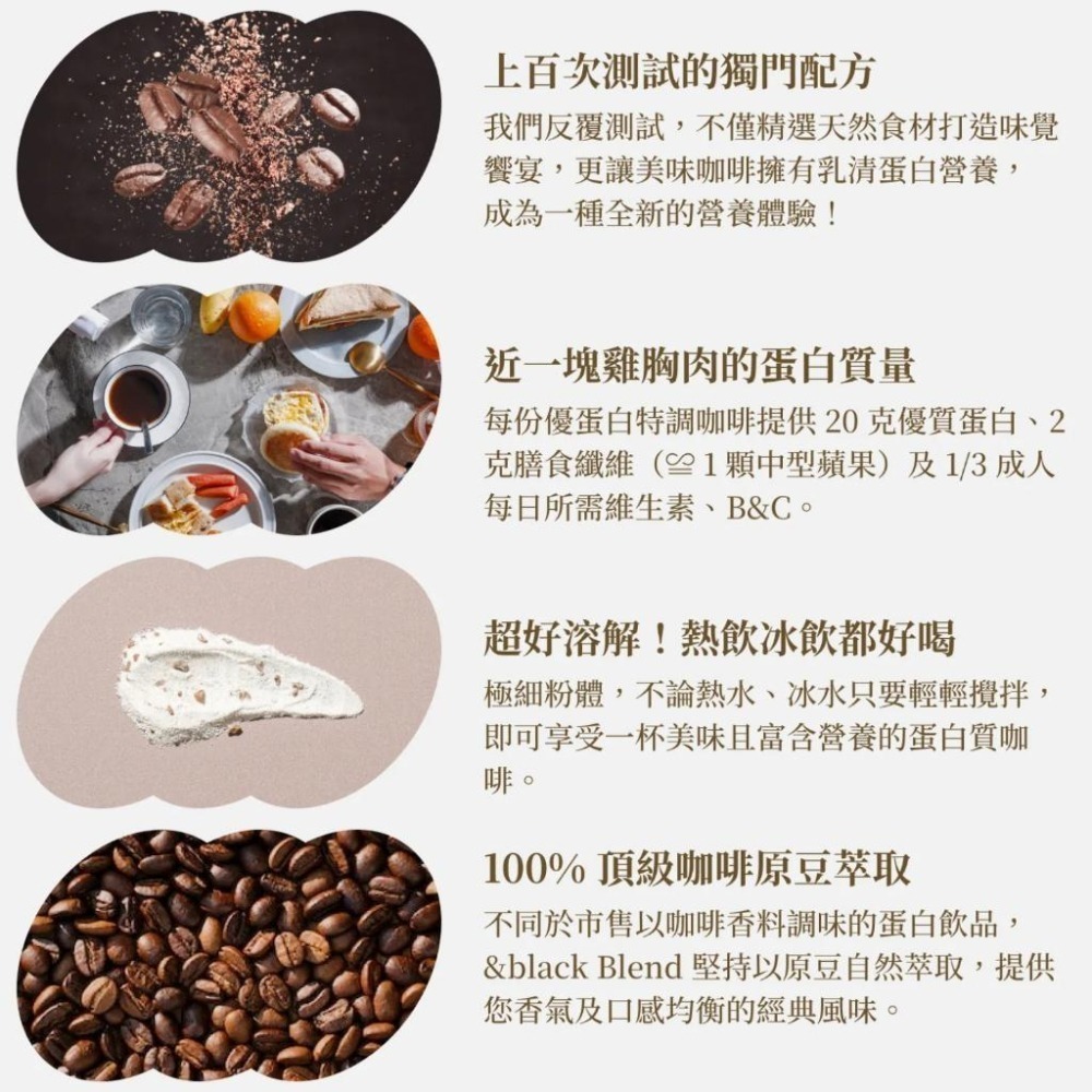 【Spark Protein】＆ Black高纖優蛋白咖啡_拿鐵咖啡10入/包 高蛋白 蛋白粉 乳清蛋白 健身 咖啡-細節圖8