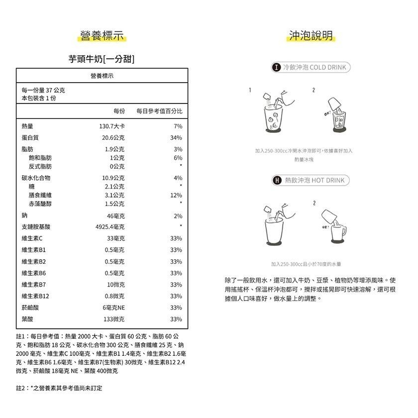 【Spark Protein】Spark Shake高纖優蛋白飲_芋頭牛奶(一分甜) 10入/包 高蛋白 蛋白粉 健身-細節圖7