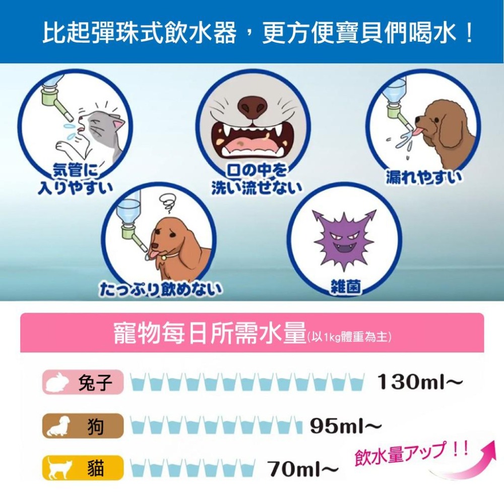 【日本GEX】濾水神器專用濾芯 寶特瓶用 | 犬貓兔用 軟化水 維持泌尿系統健康 濾棉 | TQ MART-細節圖7