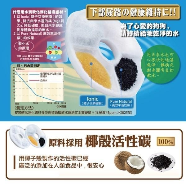 【日本GEX】陶瓷抗菌飲水器1.5L | 貓狗循環飲水器系列/飲水器/循環式 現貨 快速出貨 貓 狗 寵物飲水器 現貨-細節圖7