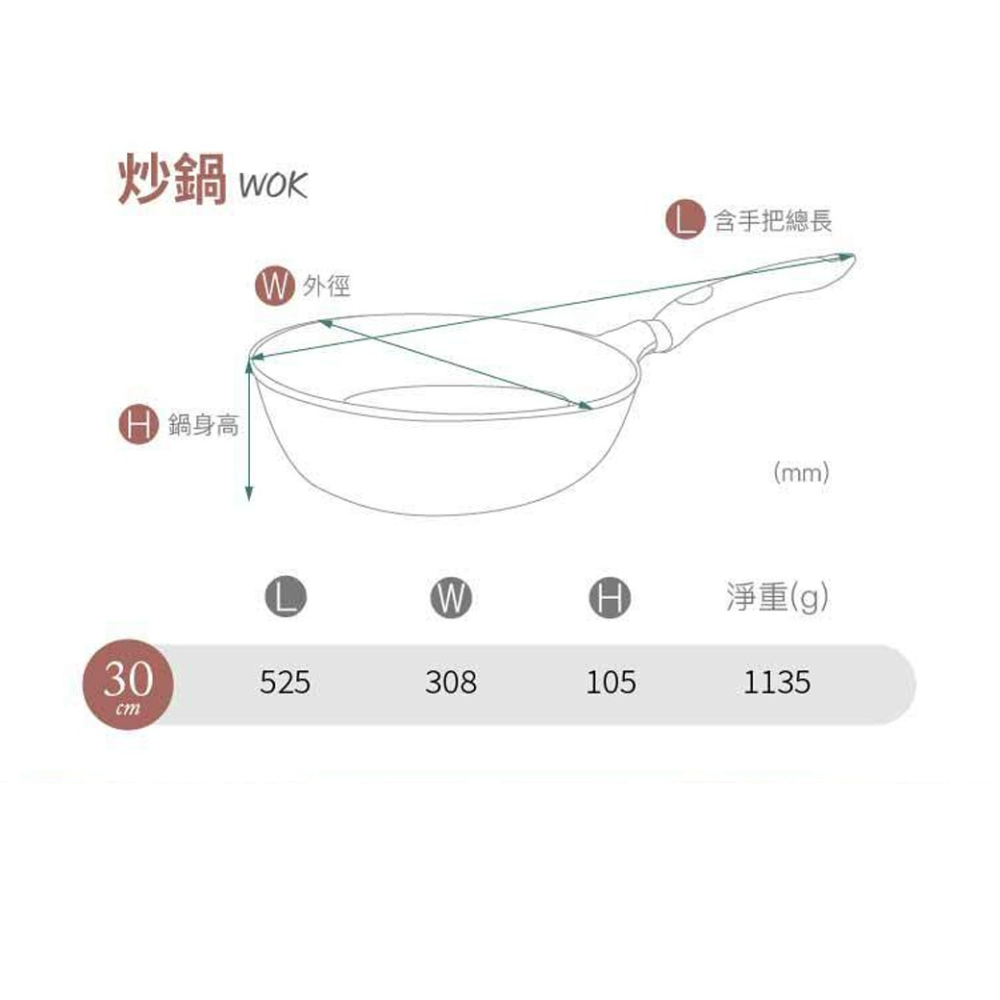 【LIVING ART】韓國INOBLE PLUS鑄造不沾炒鍋(無蓋、無外盒) 30cm ❘平底鍋 炒鍋 不沾鍋 鍋子-細節圖10