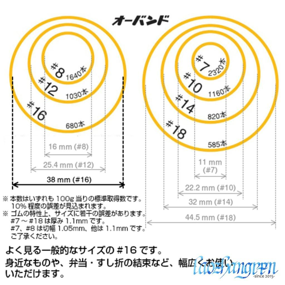 【老帳仁】Oband 天然橡膠橡皮筋 紙盒 - 日本文具 株式會社共和 綑綁 束口 包裝 固定 手工藝 髮圈 髮夾-細節圖2