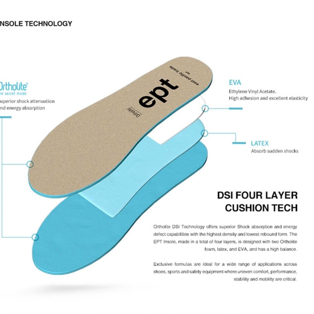 韓國 EPT 復古滑板運動鞋 藍尾-細節圖9