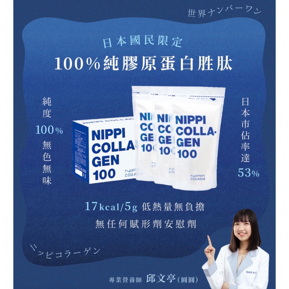 ⭐️日本🇯🇵第一品牌⭐️ NIPPI Collagen 膠原蛋白粉-細節圖6