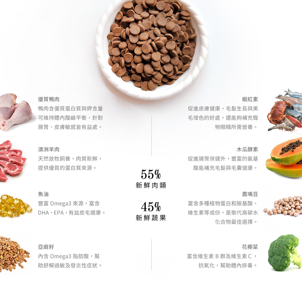 DOOOG天然無穀犬糧原野羊肉-細節圖4
