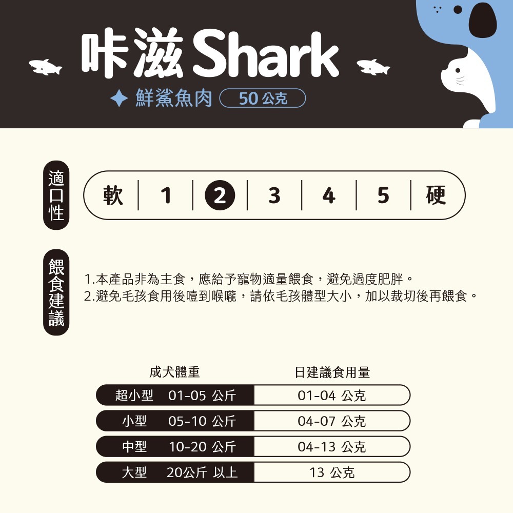 【Trufood 饌食-寵物鮮食】咔滋Shark 50g 鮮鯊魚肉-細節圖5