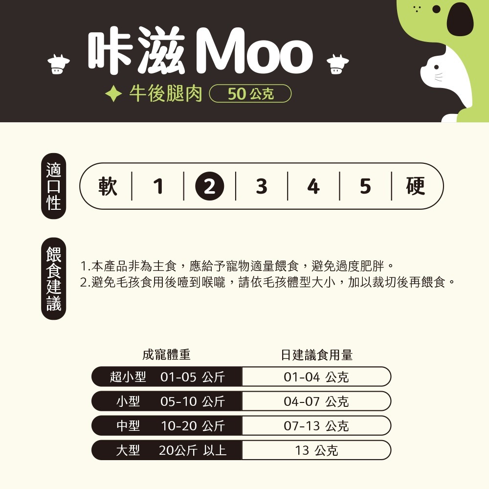 【Trufood 饌食-寵物鮮食】咔滋Moo 50g 牛後腿肉-細節圖5