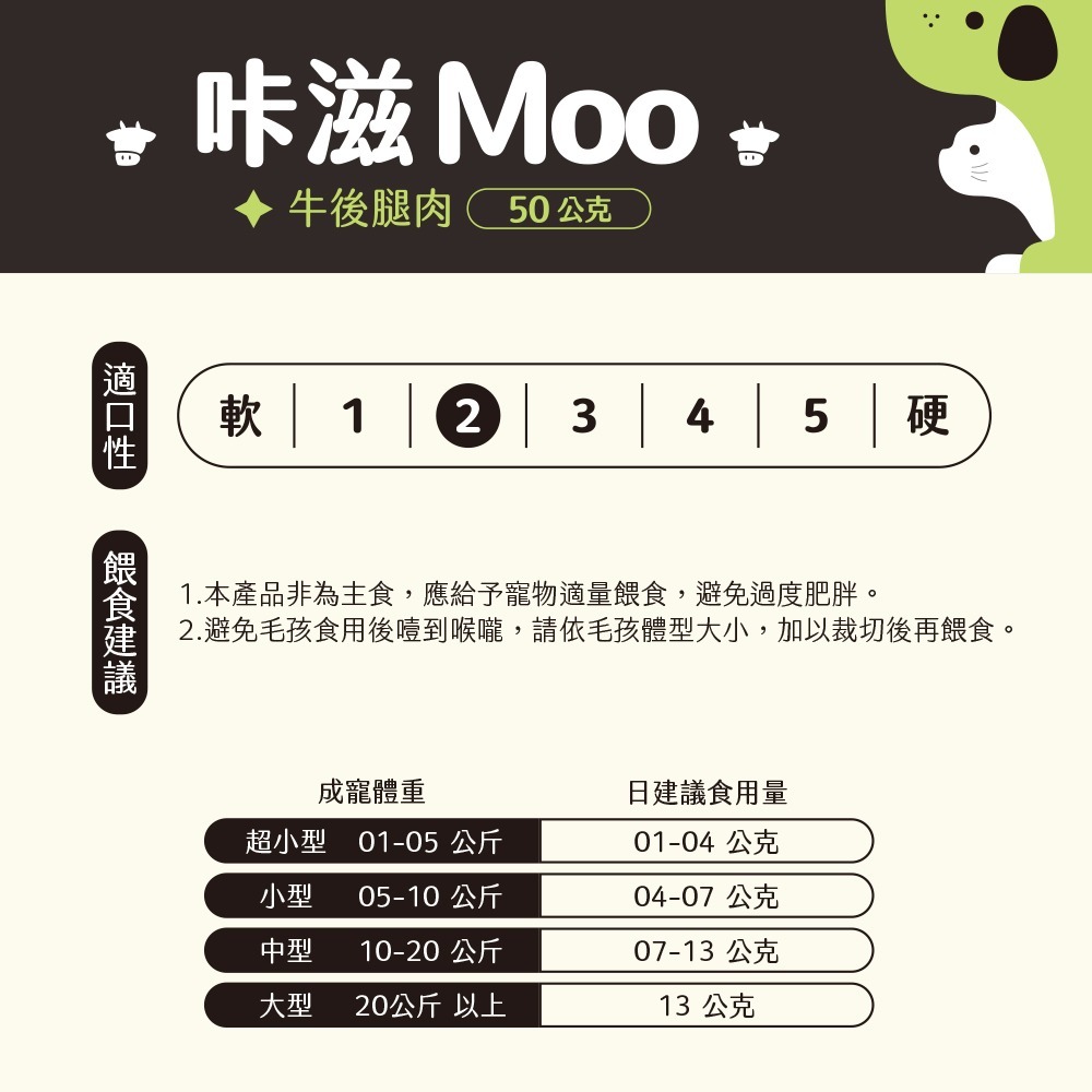 【Trufood 饌食-寵物鮮食】嚼嚼Moo 50g 嚼嚼牛肚-細節圖5