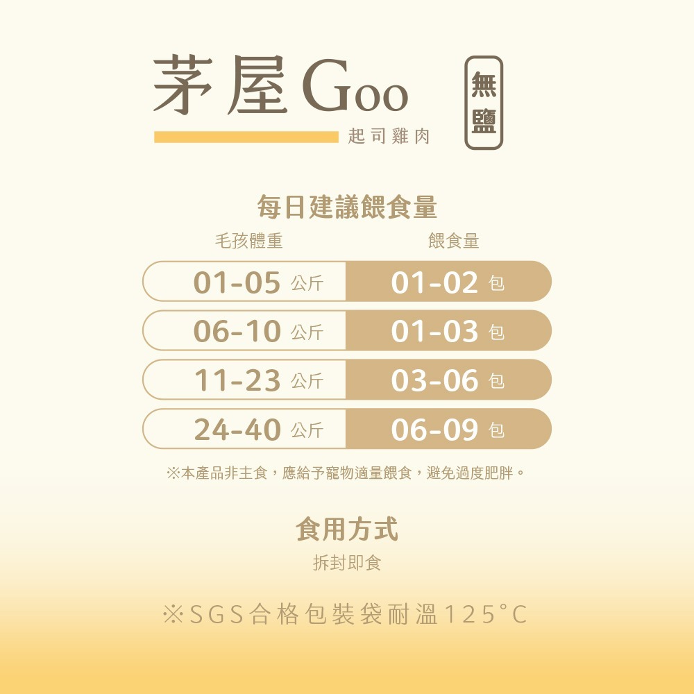 【Trufood 饌食-寵物鮮食】茅屋Goo50g 起司雞肉-細節圖5