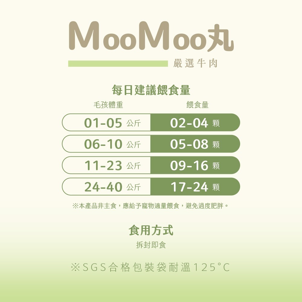 【Trufood 饌食-寵物鮮食】Moo Moo丸60g 澳洲牛肉丸-細節圖4