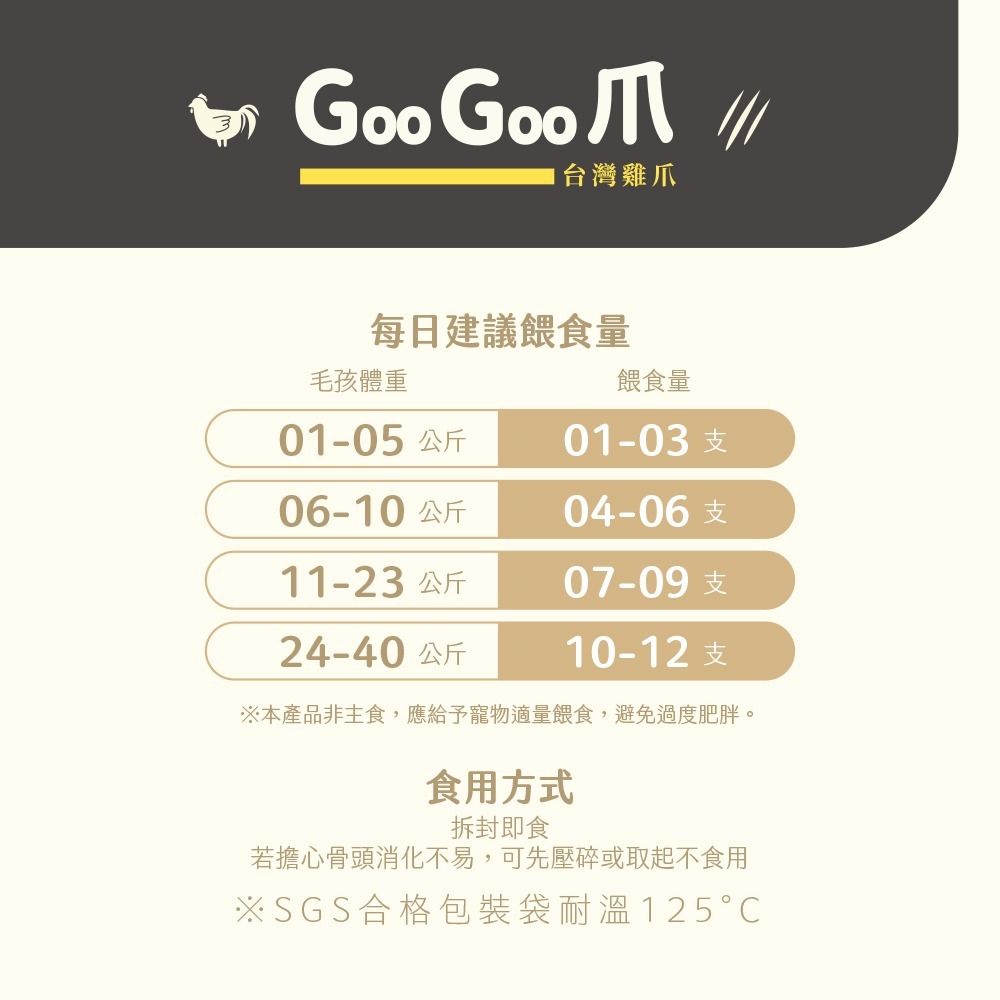 【Trufood 饌食-寵物鮮食】GooGoo丸60g 台灣雞肉丸-細節圖4