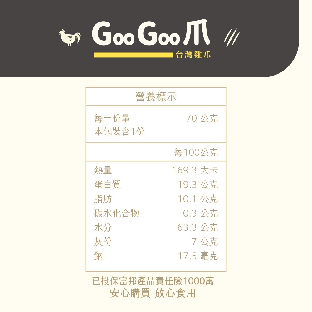 【Trufood 饌食-寵物鮮食】GooGoo丸60g 台灣雞肉丸-細節圖5