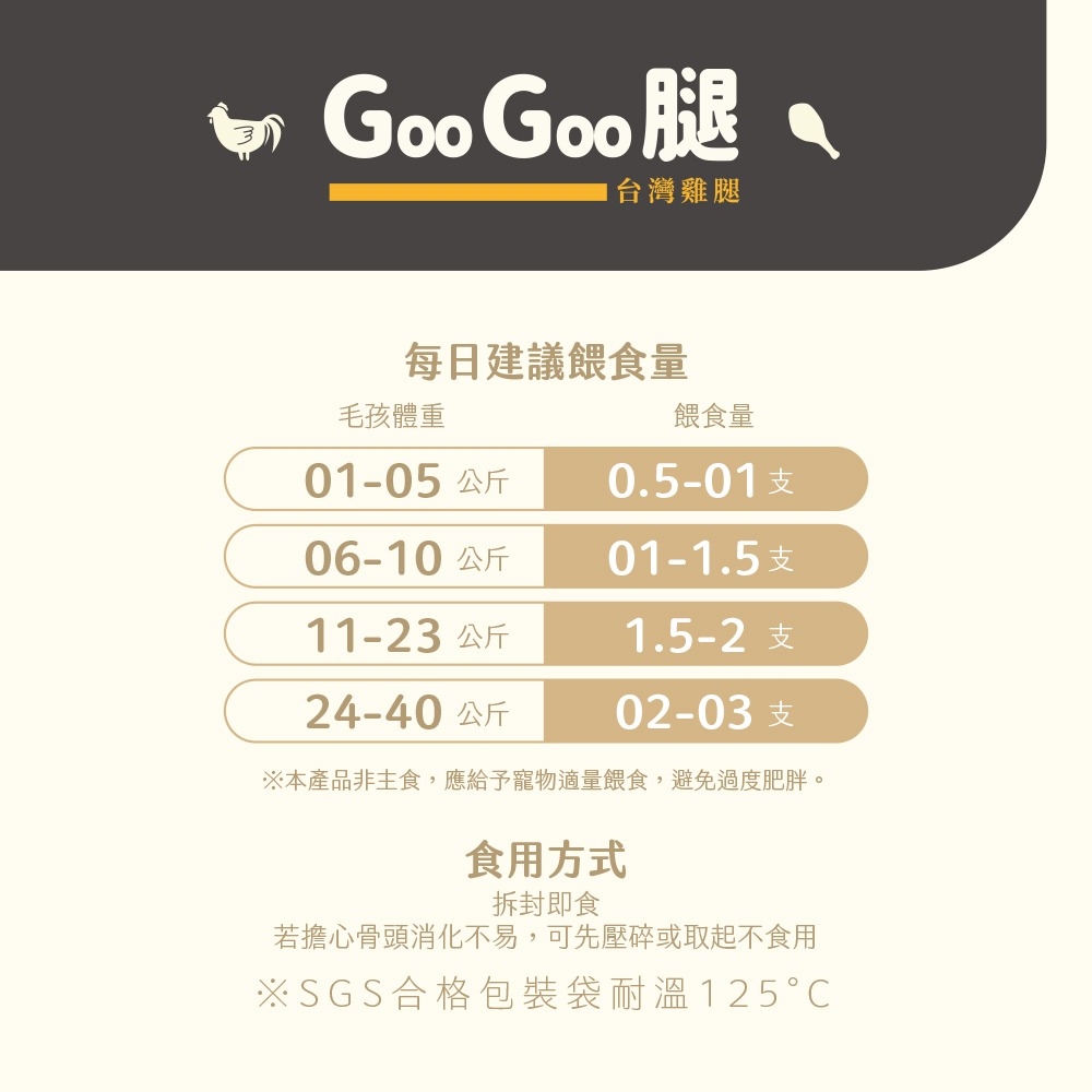 【Trufood 饌食-寵物鮮食】GooGoo腿70g 台灣雞腿-細節圖4