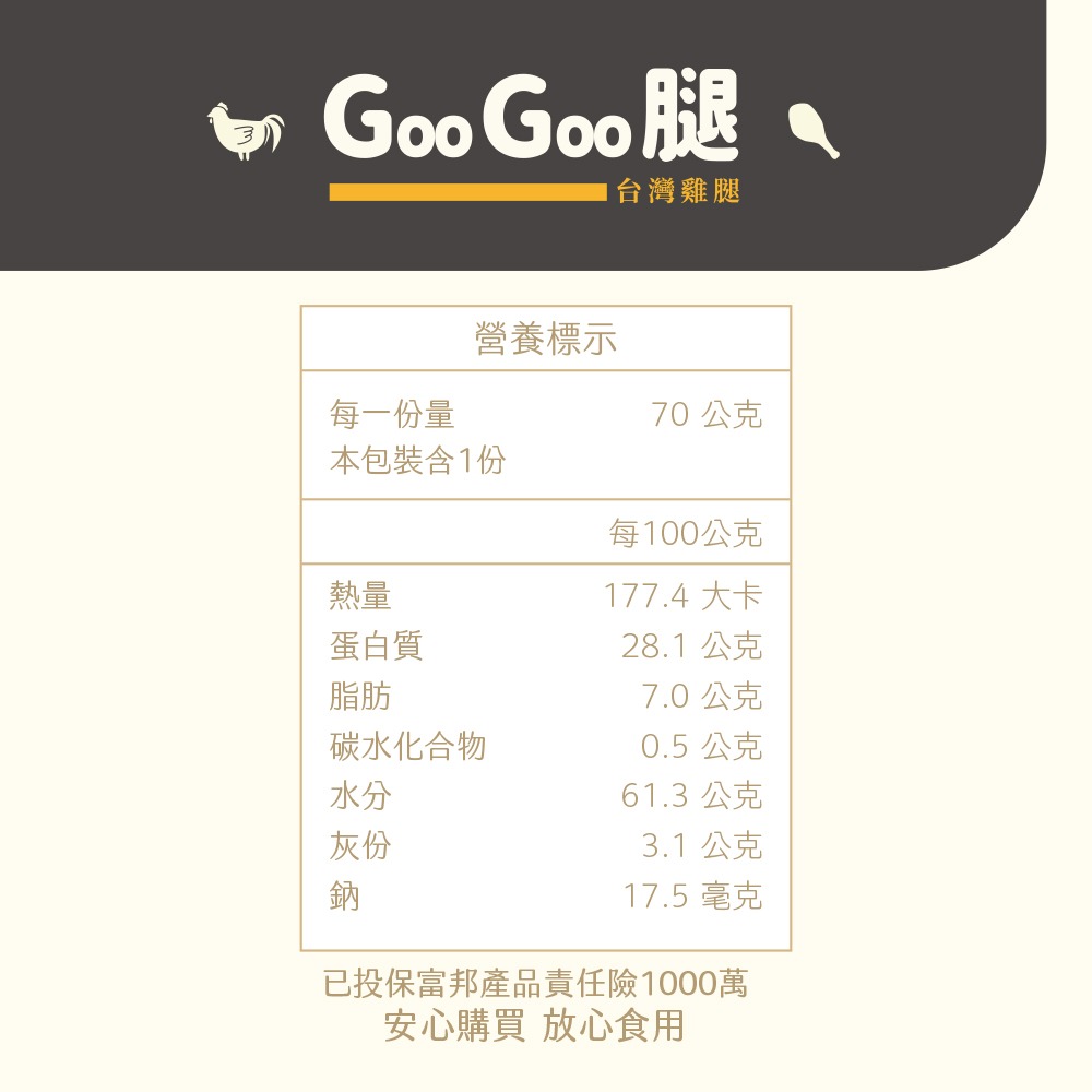 【Trufood 饌食-寵物鮮食】GooGoo腿70g 台灣雞腿-細節圖5