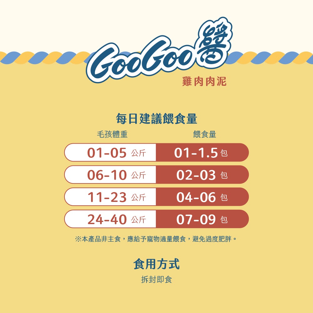 【Trufood 饌食-肉泥系列】GooGoo醬 50g 雞肉肉泥 犬貓常溫鮮食-細節圖4