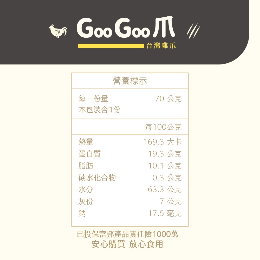 【Trufood 饌食-寵物鮮食】GooGoo爪70g 台灣雞爪-細節圖5