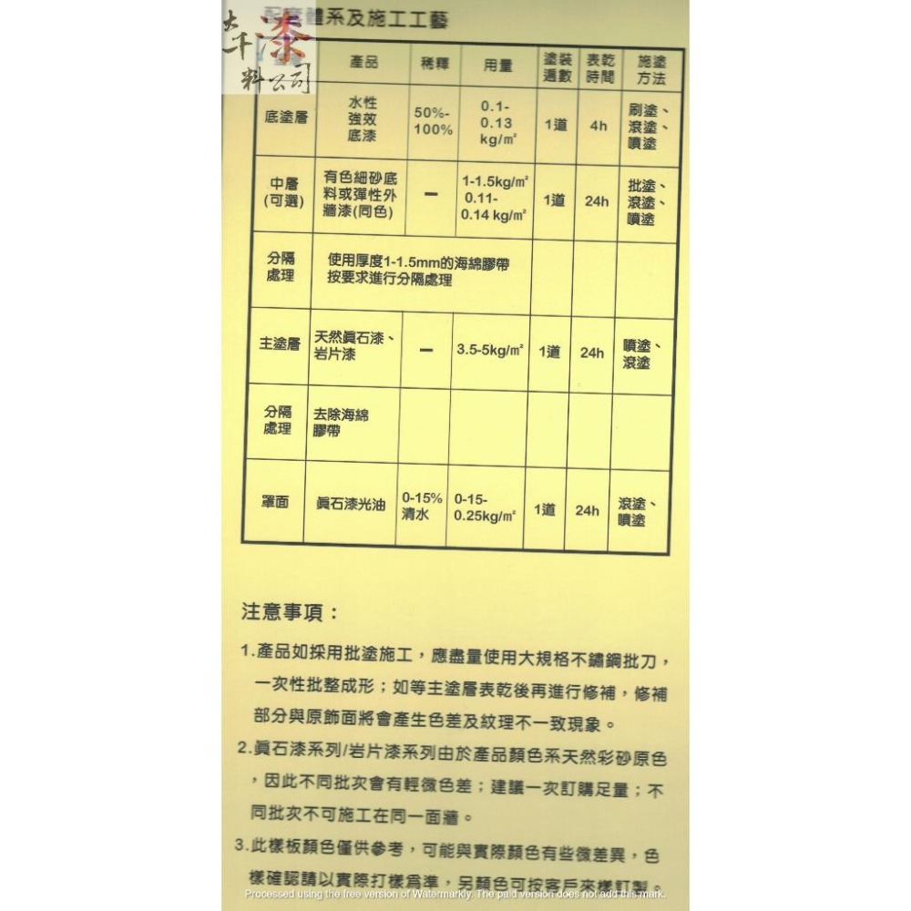 免運 九鼎 真石漆。石頭漆 仿石漆。仿岩石漆。彩礫漆。砂岩漆。彩石漆。仿岩漆。五加侖桶裝。-細節圖4