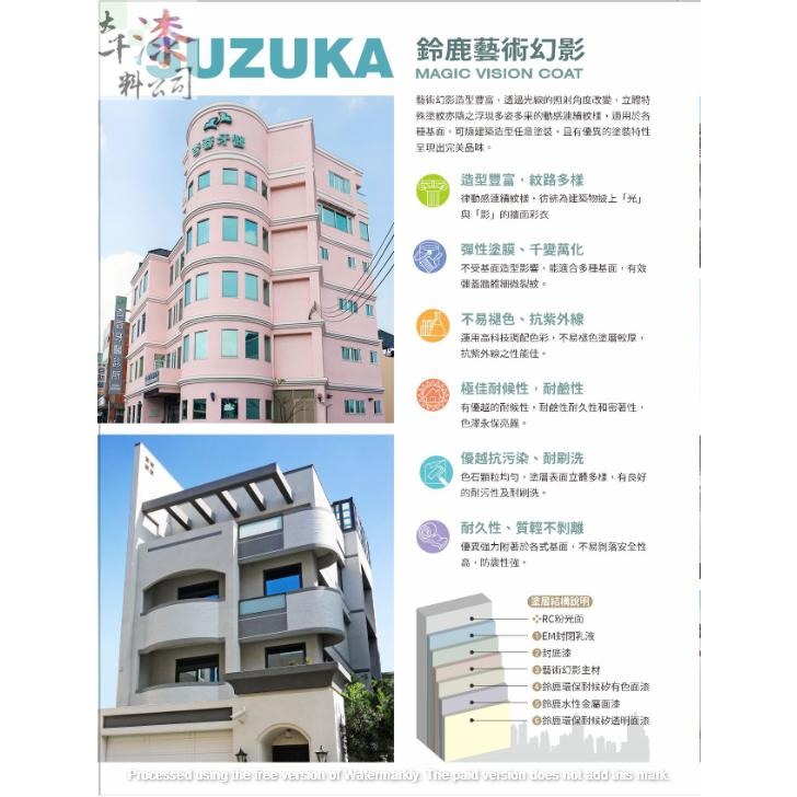 鈴鹿 藝術幻影。鈴鹿 藝術幻影。鈴鹿 藝術幻影。-細節圖5