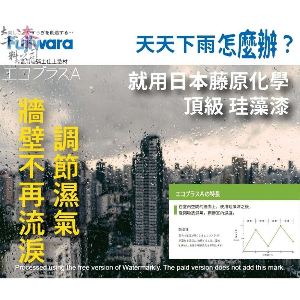 珪藻漆 日本藤原化學 Fujiwara。分解甲醛 調節濕氣 耐燃一級 綠建材 不含重金屬 抗菌 空氣淨化 日本F四星認證-細節圖7