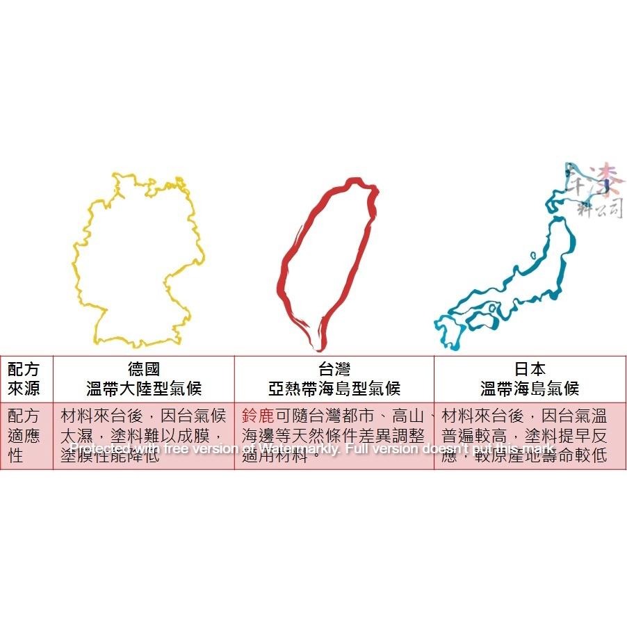 鈴鹿 單彩石材調 調磁石。石頭漆 仿石漆 仿岩漆-細節圖7