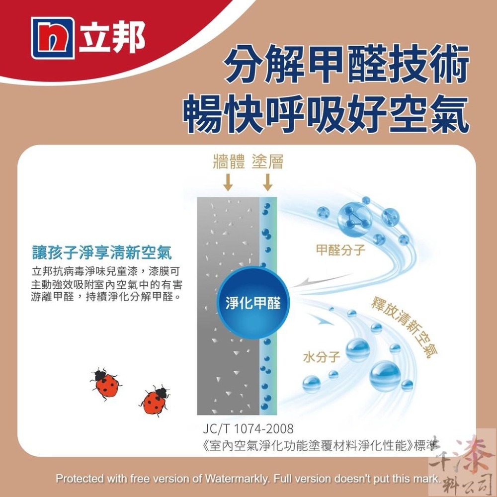 立邦 抗病毒淨味兒童漆PRO✨送刷子✨。銅離子抗病毒 2小時內殺滅99.9%新冠病毒 莫蘭迪色。🔥歐美國家級三種認證🔥-細節圖6