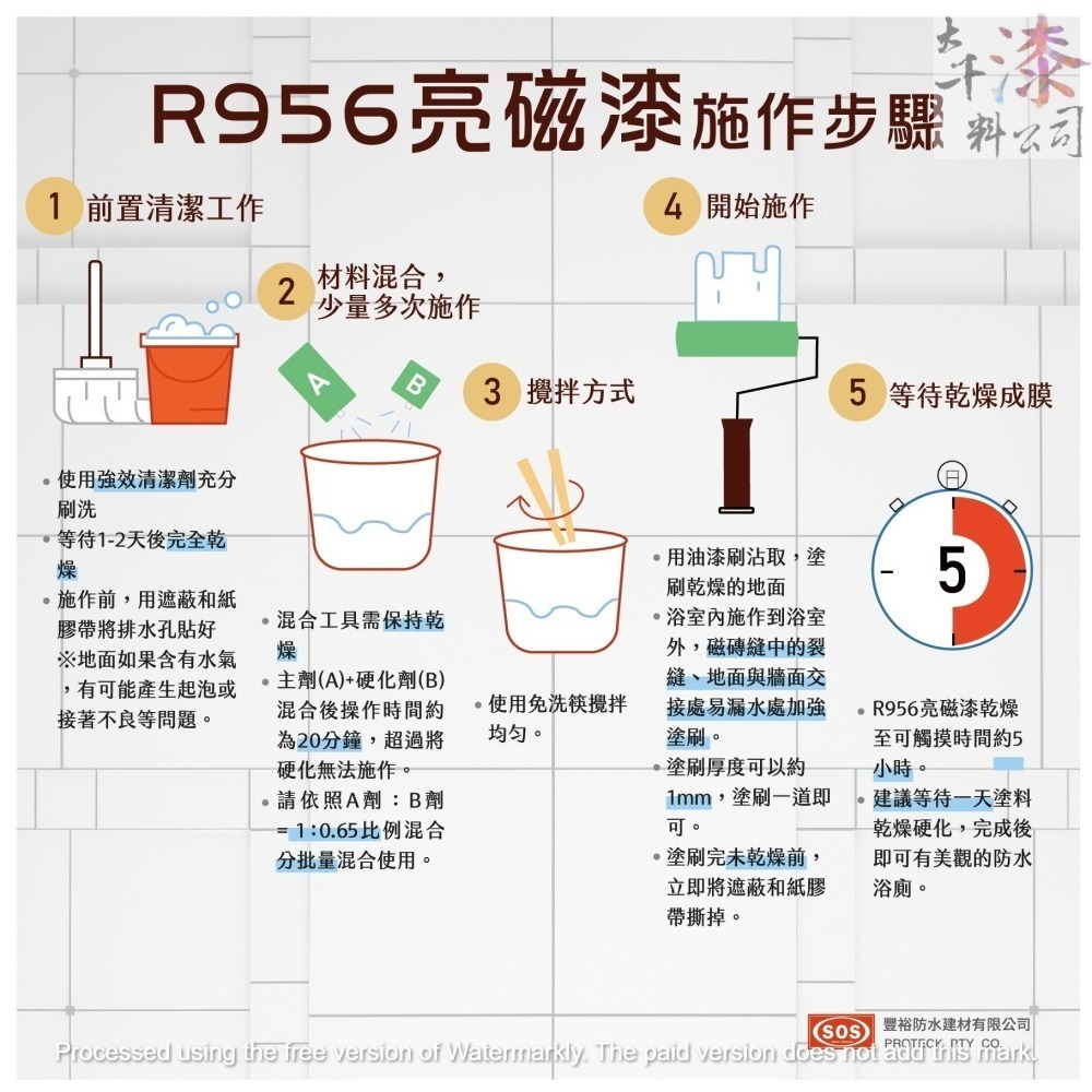 R956亮磁漆 送購物袋。SOS豐裕防水。高硬度耐磨。防滑漆。防水漆。透明亮光漆。浴廁磁磚。-細節圖5