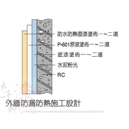 金絲猴P-601 高黏性、高彈性外牆防水塗料 與舊有油漆壁附著力特強、絕不鼓起。 高黏性、高彈性使外牆油漆面不再產生裂紋-細節圖3