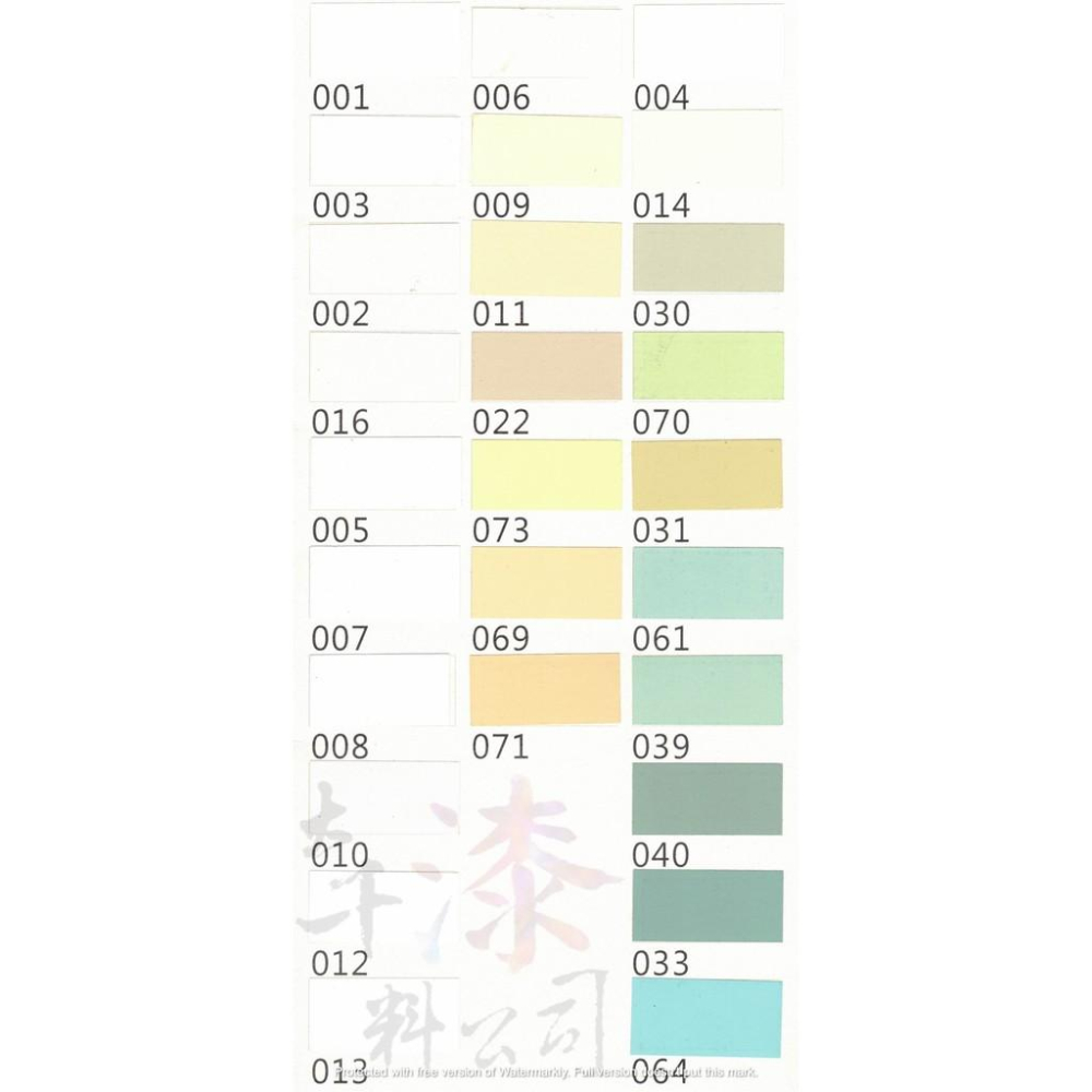 【AirFresh愛活E1宜家】優化光觸媒水塗料乳膠漆3kg裝  (綠建材E1最高等級)消臭去味、抗菌防黴、安全健康-細節圖4