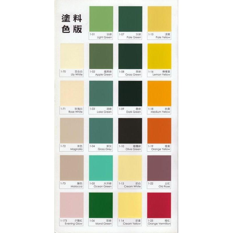 青葉 真珠調合漆 一加侖。油漆【彰化大千漆料電腦調色中心】適用金屬 木材 高光澤，流平性佳，耐水優良，施工容易 塗膜平滑-細節圖2
