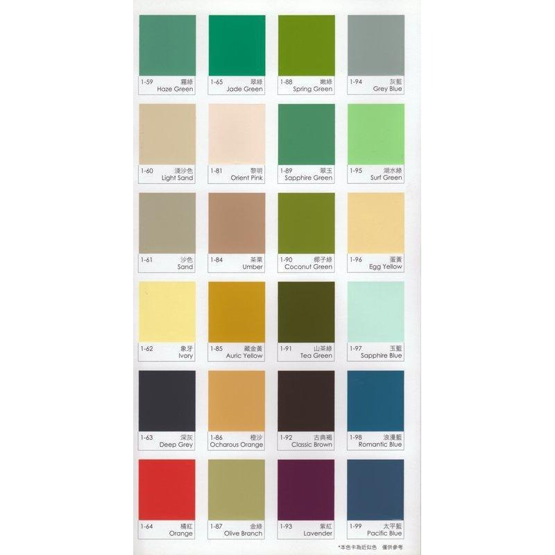 青葉 真珠調合漆 一加侖。油漆【彰化大千漆料電腦調色中心】適用金屬 木材 高光澤，流平性佳，耐水優良，施工容易 塗膜平滑-細節圖3