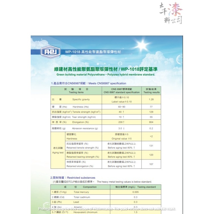 慶泰 WP-1018 聚氨酯聚脲彈性材。優異的物理性能與耐阻根穿刺、高溫熱定性佳、低溫仍具彈性、可短時間重塗。-細節圖6