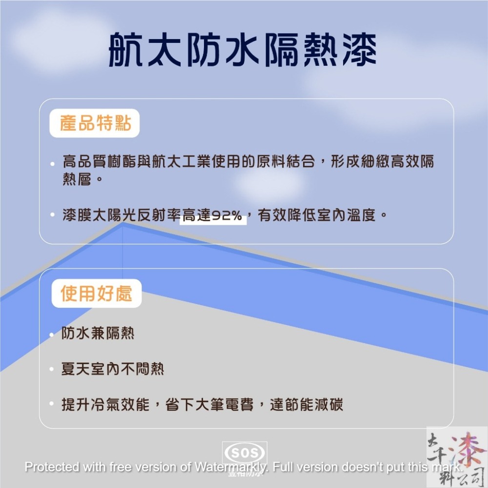 免運 SOS航太防水隔熱塗料 五加侖  防水隔熱漆 SGS無毒測試 屋頂外牆鐵皮 降溫-細節圖6