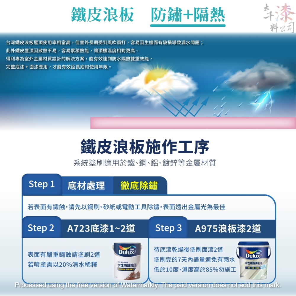 得利水性隔熱浪板漆-細節圖3