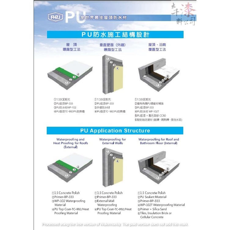 慶泰 PU中材 中塗。WP-102 聚氨酯防水材-細節圖5