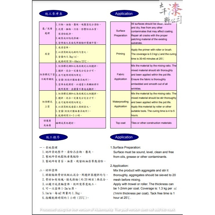 慶泰 雙液彈泥 彈性水泥 黑仙防滲膠泥 雙液彈泥-細節圖2