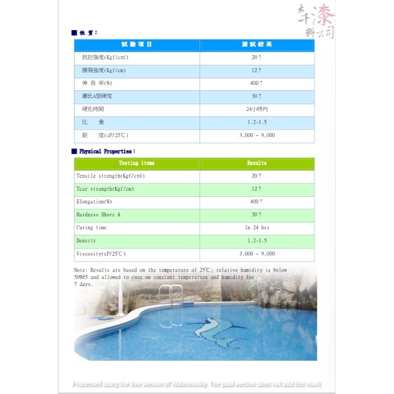 慶泰 WP-199綠 單液PU防水材 聚氨酯-細節圖5