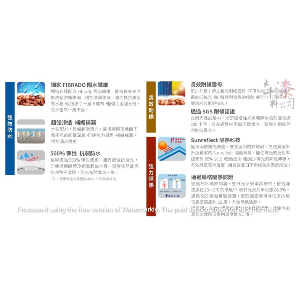 得利倍剋漏屋頂防水隔熱漆-細節圖5