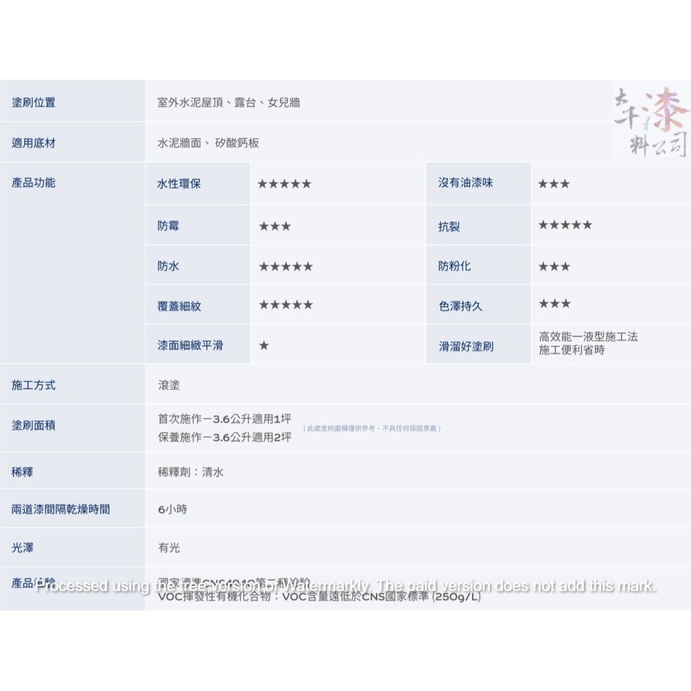 得利倍剋漏屋頂防水隔熱漆-細節圖7