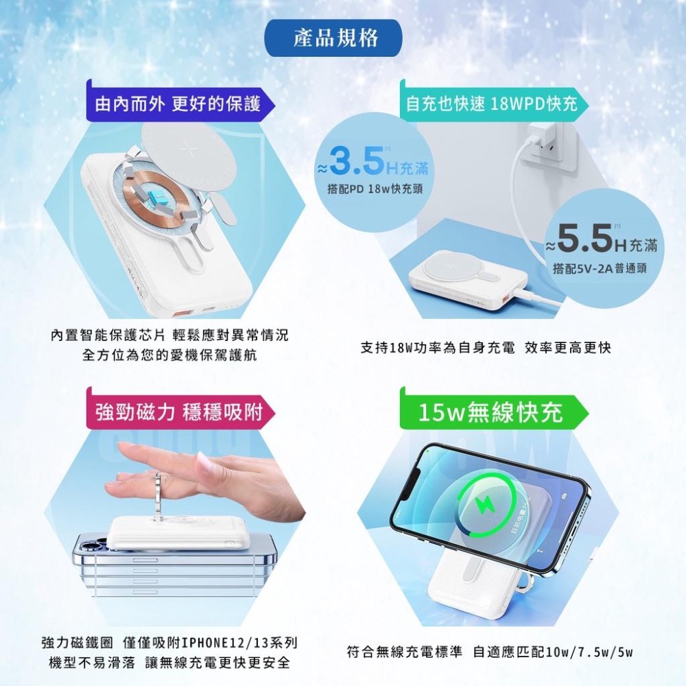 MagSafe 行動電源 磁吸無線充 外接電池 PD+QC手機支架 行動電源 適用 蘋果 iPhone 14 13 12-細節圖3