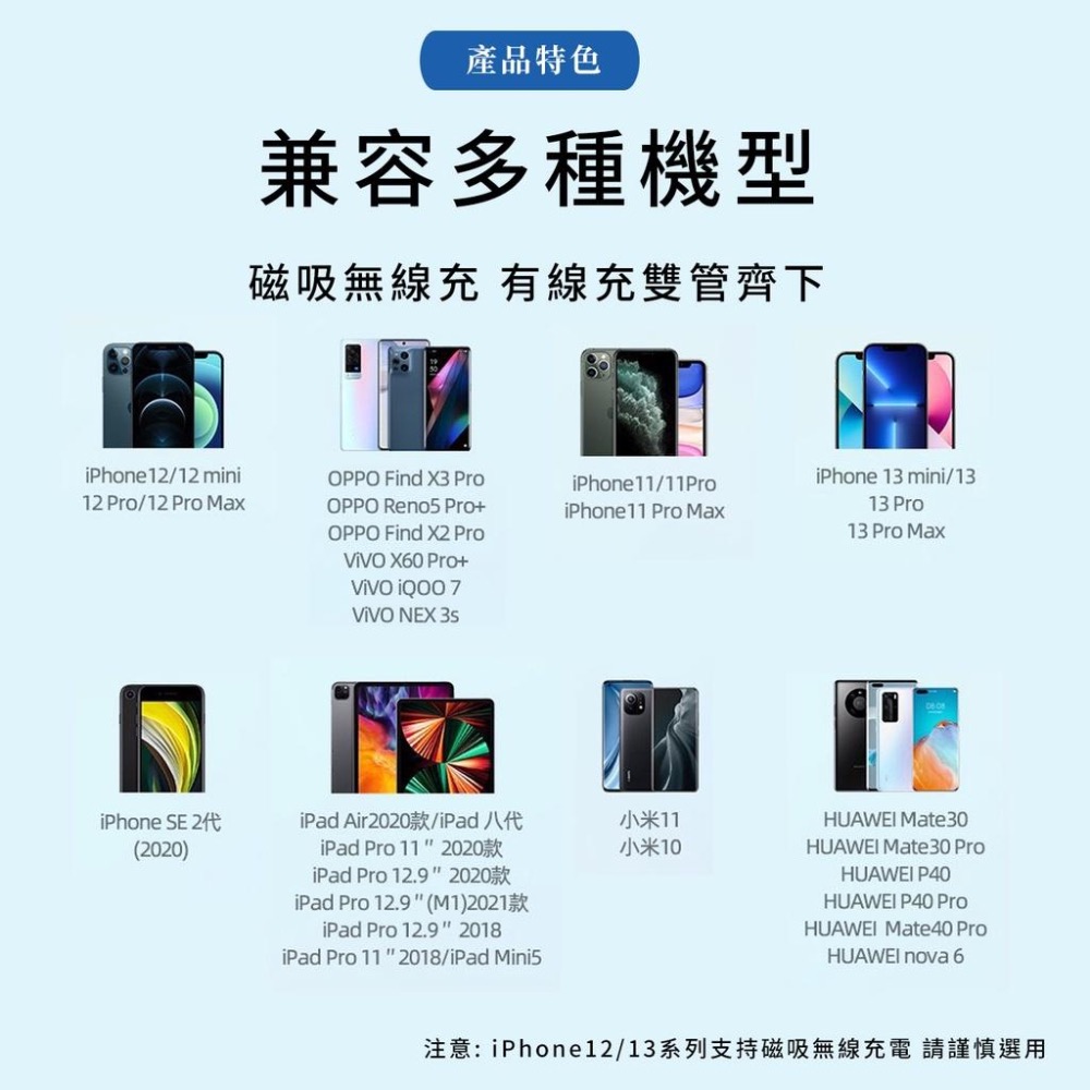 MagSafe 行動電源 磁吸無線充 外接電池 PD+QC手機支架 行動電源 適用 蘋果 iPhone 14 13 12-細節圖5