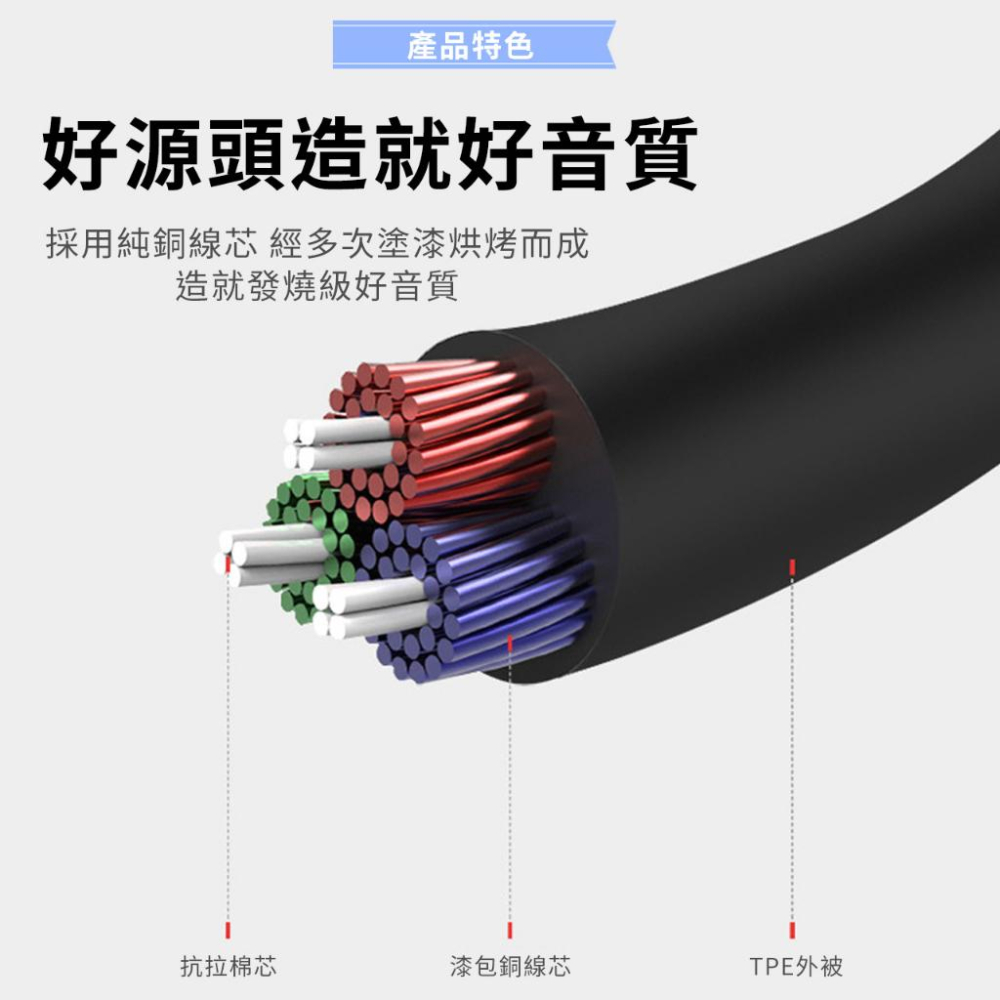3.5mm 音源線 立體聲麥克風音源線 音源線 1米 2米 3米 公對公 AUX IN 音頻線 台灣現貨 AUX音源線-細節圖4