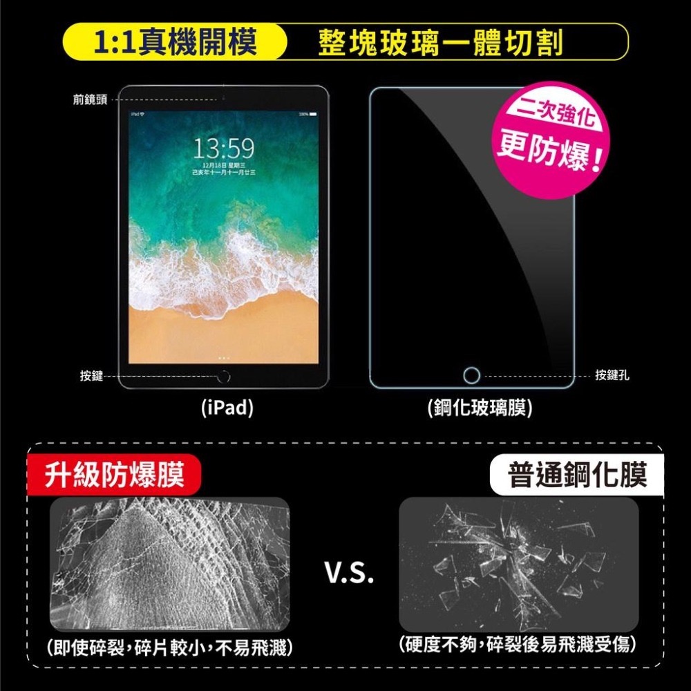 iPad玻璃貼 7代8代9代10.2防爆保護貼 Pro 11 9.7 Air mini 2 3 4 5 6 2021適用-細節圖2