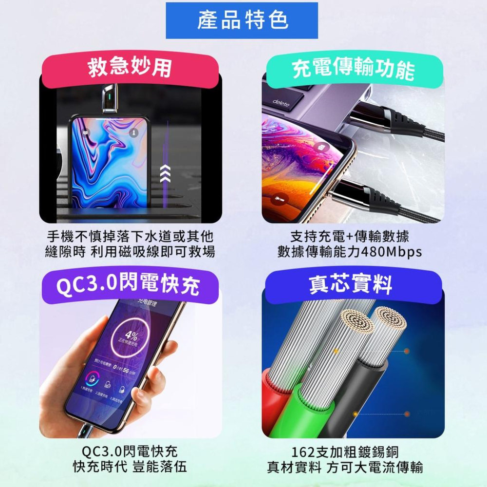 三合一60W充電線 USB快充磁吸 360度磁吸線 Type-C,Lightning,Micro-USB 三合1 磁吸充-細節圖3