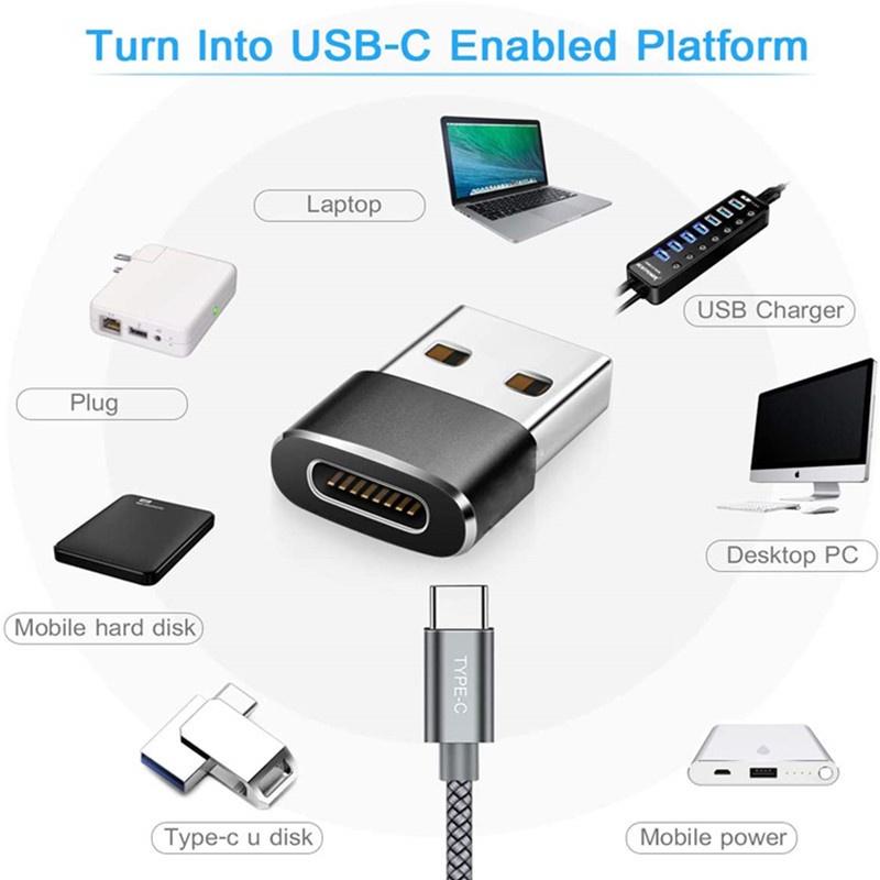 轉接利器 USB轉Type-C OTG 轉接頭 USB公轉Type-C公 USB-C USB-A typec安卓 蘋果-細節圖2
