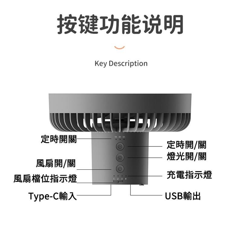 【露營風扇 】27小時續航 露營風扇 充電電風扇 風扇 戶外露營風扇 風扇掛燈 風扇吊燈 三腳架風扇 便攜露營燈 充電露-細節圖6