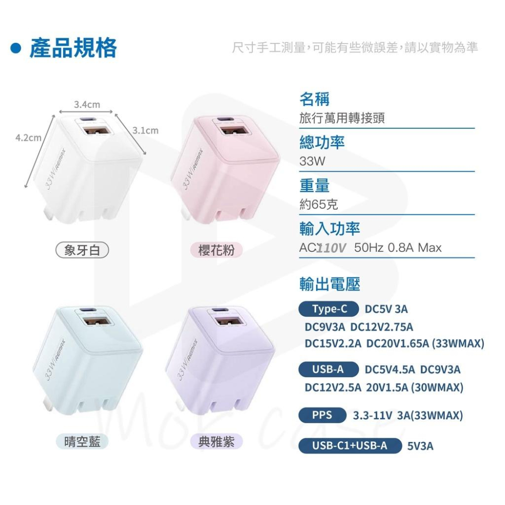 摺疊快充氮化鎵馬卡龍色33W充電器 超快速PD充電器2孔  支援快充 電源供應器 旅充頭 54W 平板充電器 筆電充-細節圖6