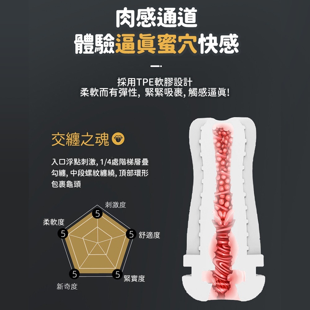 ⚡️6H台灣出貨⚡️ 理想飛機杯 陰莖鍛鍊器 震動自慰器 成人用品 電動飛機杯 仿真飛機杯 處女飛機杯 自慰套 情趣用品-細節圖6