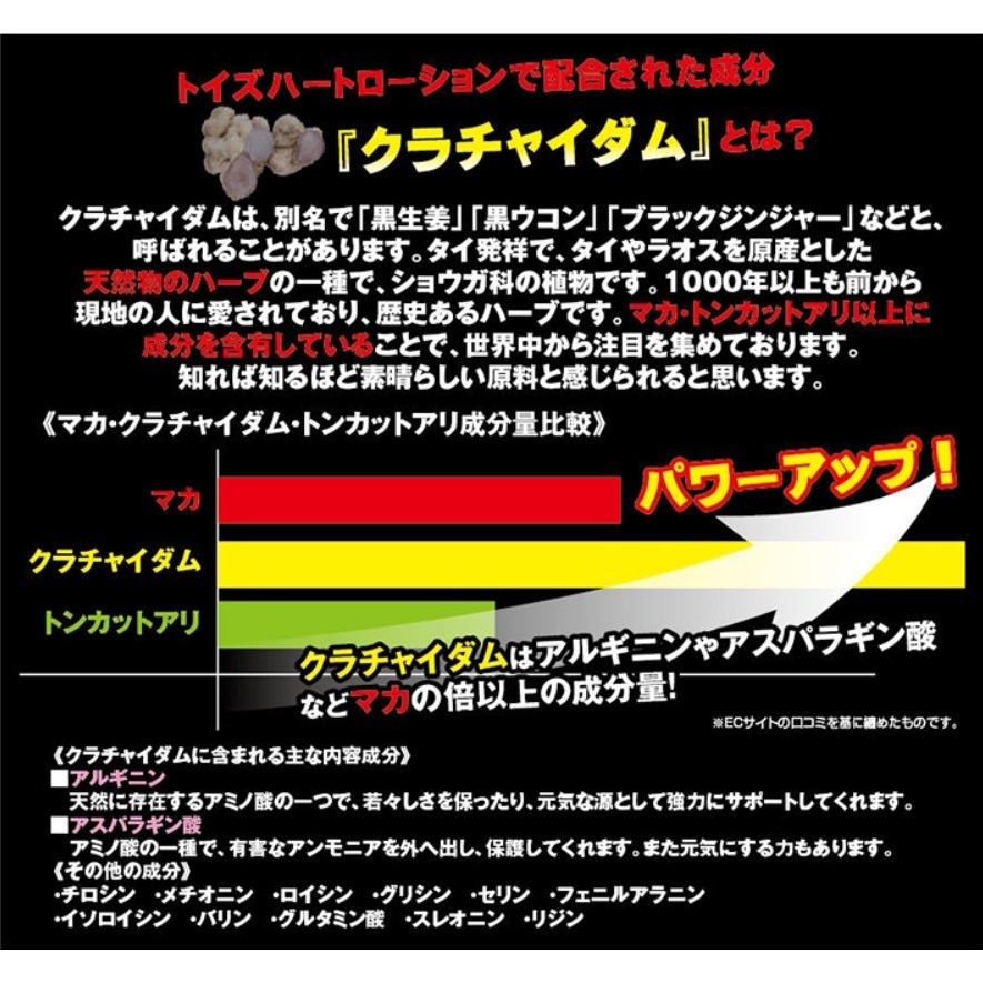 ⚡️6H台灣出貨⚡️ TH對子哈特 Lotion高中低黏度潤滑液 300ml 日本原裝進口 潤滑油 水溶性潤滑液 18禁-細節圖4