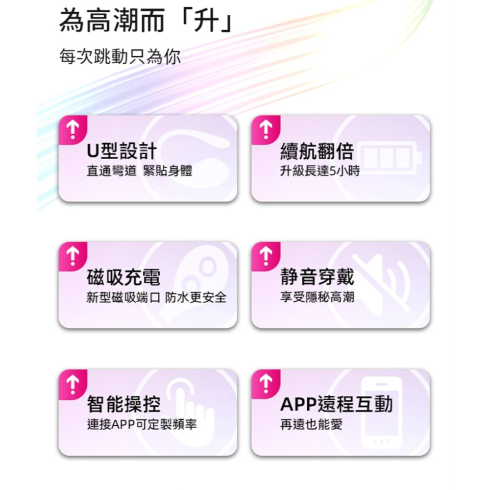 6H出貨【送潤滑液⚡免運費】LOVENSE LUSH 3 穿戴式智能跳蛋 遙控跳蛋 跨國遙控 按摩棒 自慰棒情趣用品-細節圖3